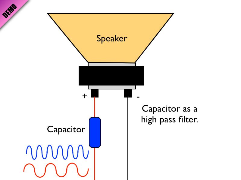 01 AP Capacitance 01.057-002